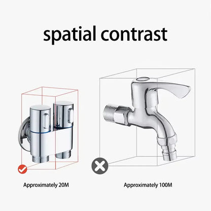 🔥Last Day 50% OFF🔥 1-In-2-Handheld Out Dual Control Valve Bidet Sprayer for Toilet