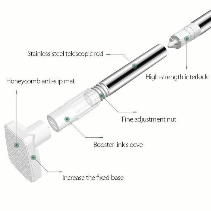 Drill-Free Adjustable Rod